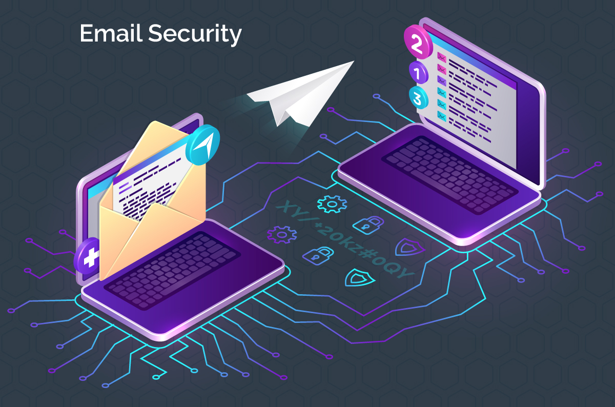 business email security